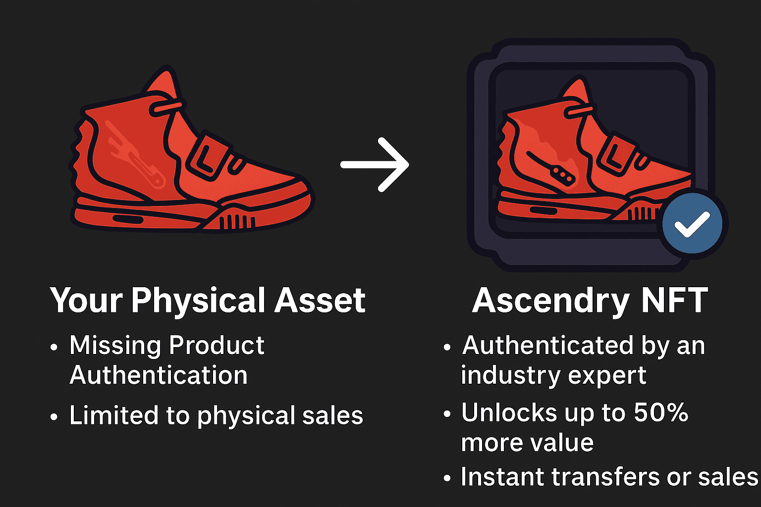Nike Air Yeezy 2 Red October